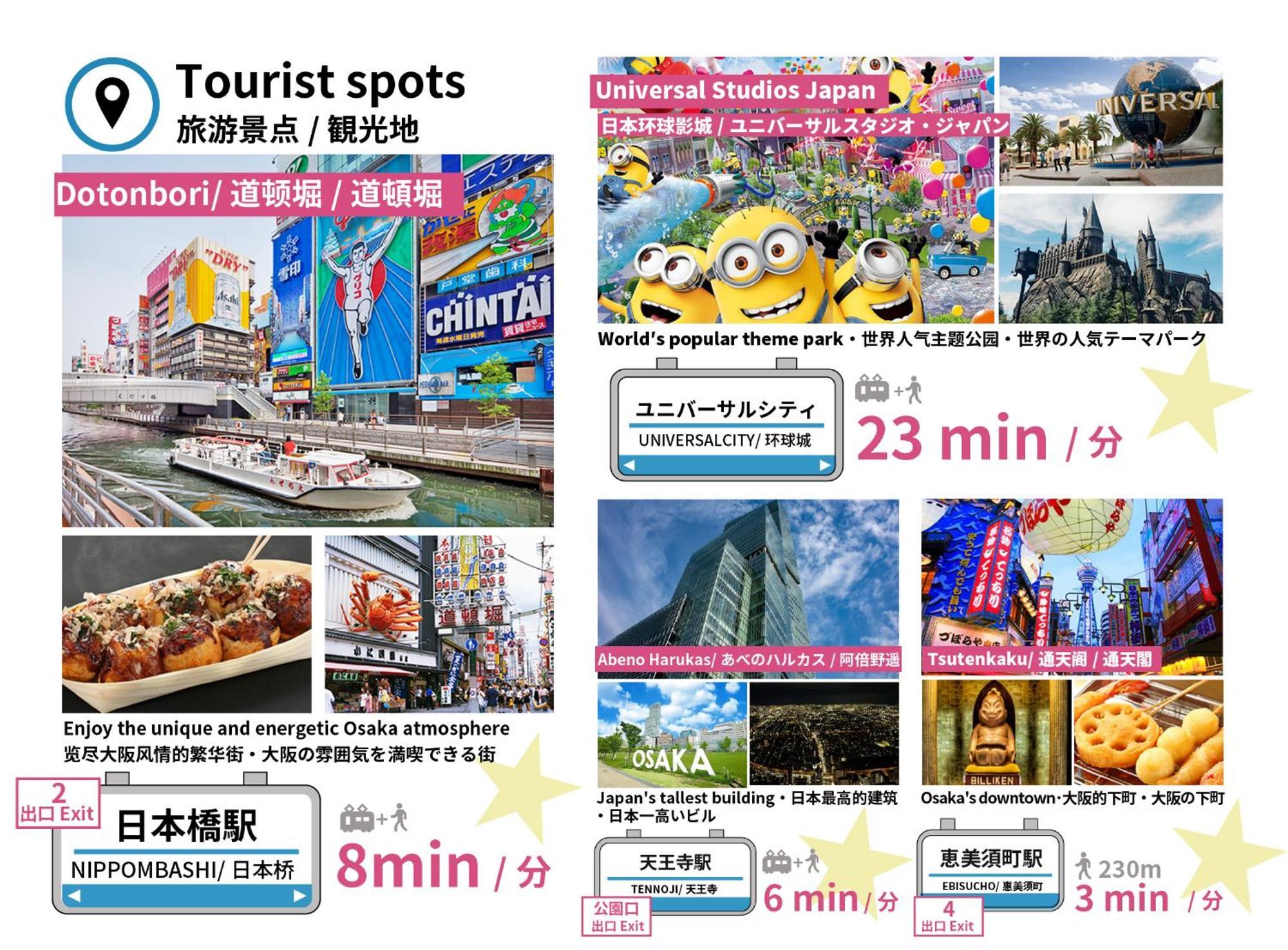 Landmark Namba Tsutenkaku Osaka Ngoại thất bức ảnh